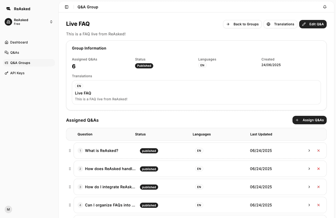 ReAsked Dashboard with QAGroup
